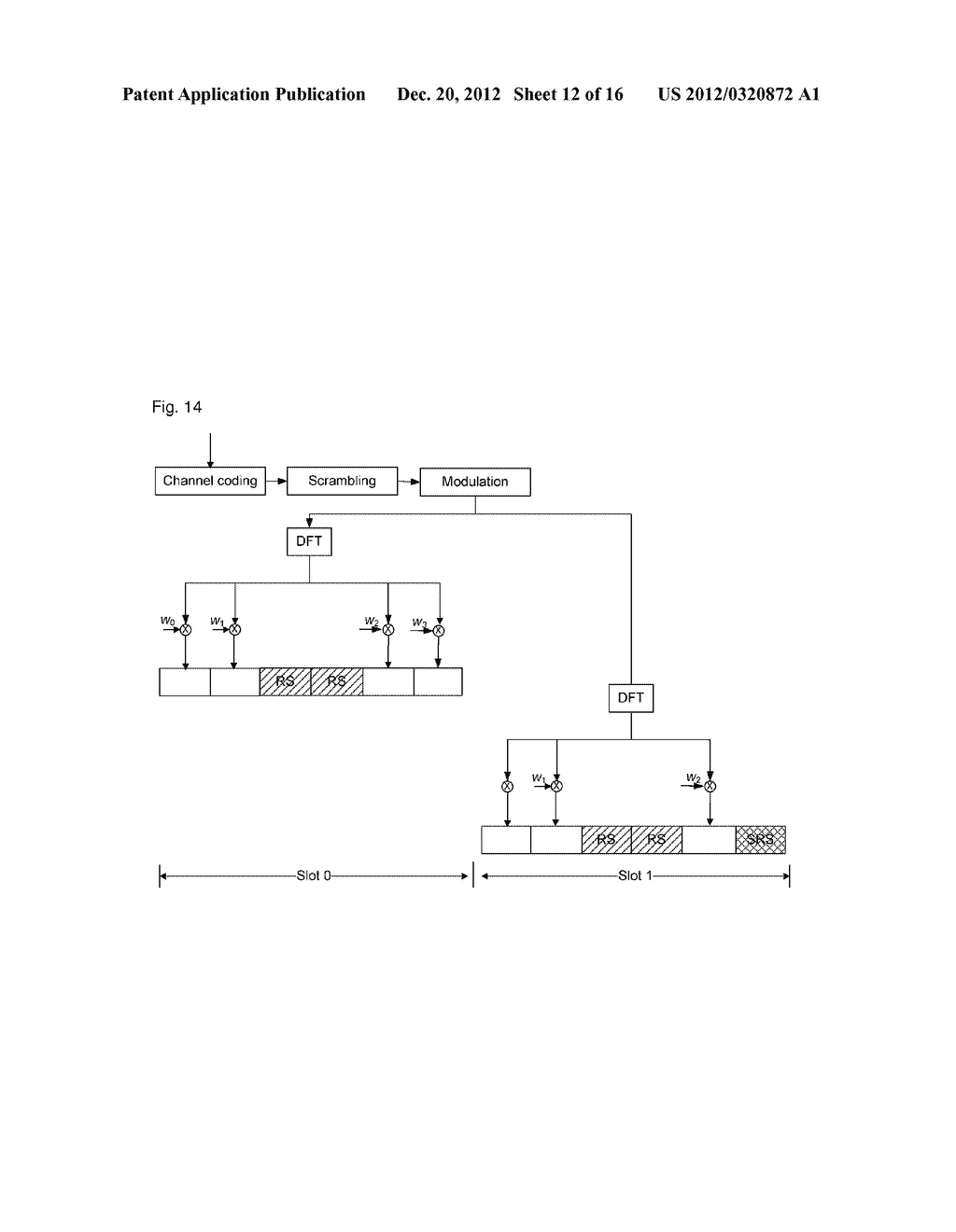 Method and apparatus for transmitting uplink control signaling and bearing     uplink demodulation reference signal - diagram, schematic, and image 13