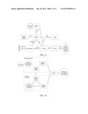 METHOD AND SYSTEM FOR TERMINAL HANDOVER IN WIRELESS COMMUNICATION SYSTEM diagram and image