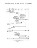 METHOD AND SYSTEM FOR TERMINAL HANDOVER IN WIRELESS COMMUNICATION SYSTEM diagram and image