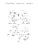 METHOD AND SYSTEM FOR TERMINAL HANDOVER IN WIRELESS COMMUNICATION SYSTEM diagram and image