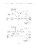 METHOD AND SYSTEM FOR TERMINAL HANDOVER IN WIRELESS COMMUNICATION SYSTEM diagram and image