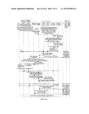 METHOD AND SYSTEM FOR TERMINAL HANDOVER IN WIRELESS COMMUNICATION SYSTEM diagram and image