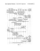 METHOD AND SYSTEM FOR TERMINAL HANDOVER IN WIRELESS COMMUNICATION SYSTEM diagram and image