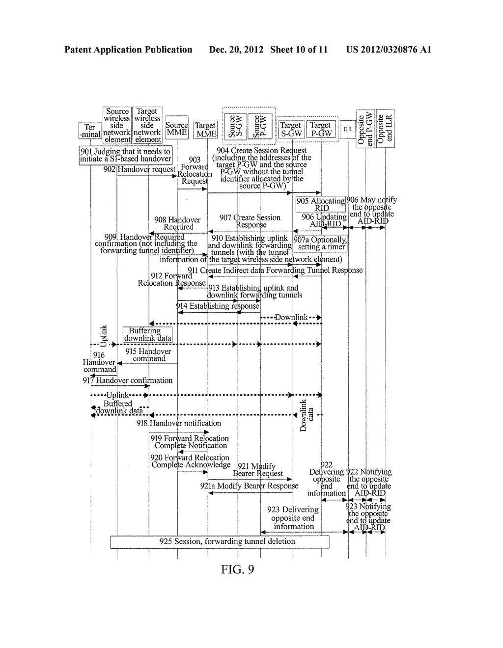 METHOD AND SYSTEM FOR TERMINAL HANDOVER IN WIRELESS COMMUNICATION SYSTEM - diagram, schematic, and image 11