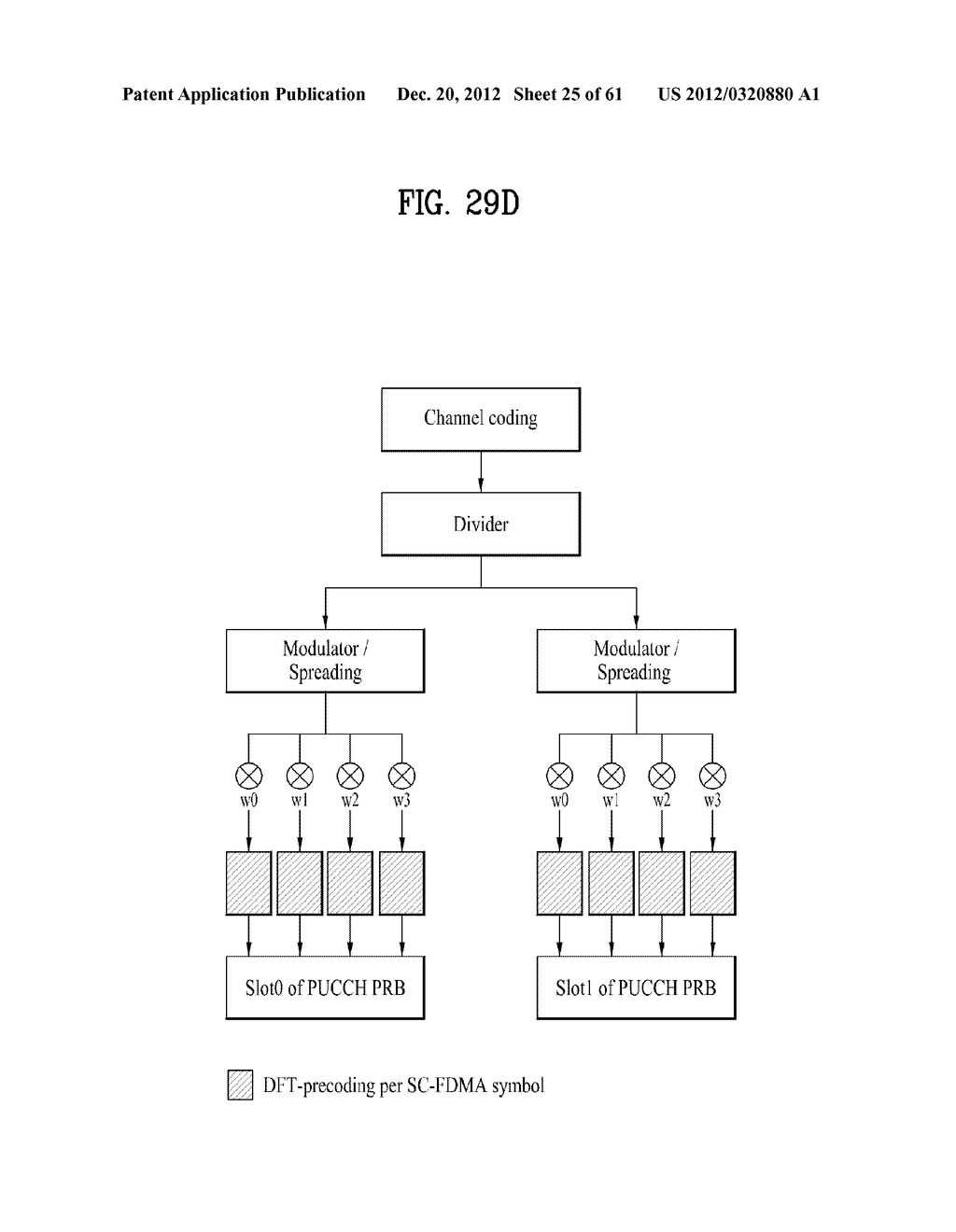 METHOD AND APPARATUS FOR TRANSMITTING CONTROL INFORMATION IN A WIRELESS     COMMUNICATION SYSTEM - diagram, schematic, and image 26