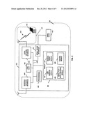 VALET MODE APPLICATION diagram and image