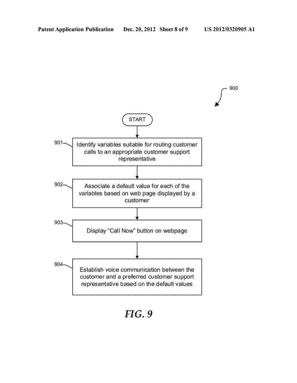 System and Method for Routing Customer Support Softphone Call - diagram, schematic, and image 09