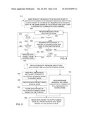 SENDING REQUEST MESSAGES OVER DESIGNATED COMMUNICATIONS CHANNELS diagram and image