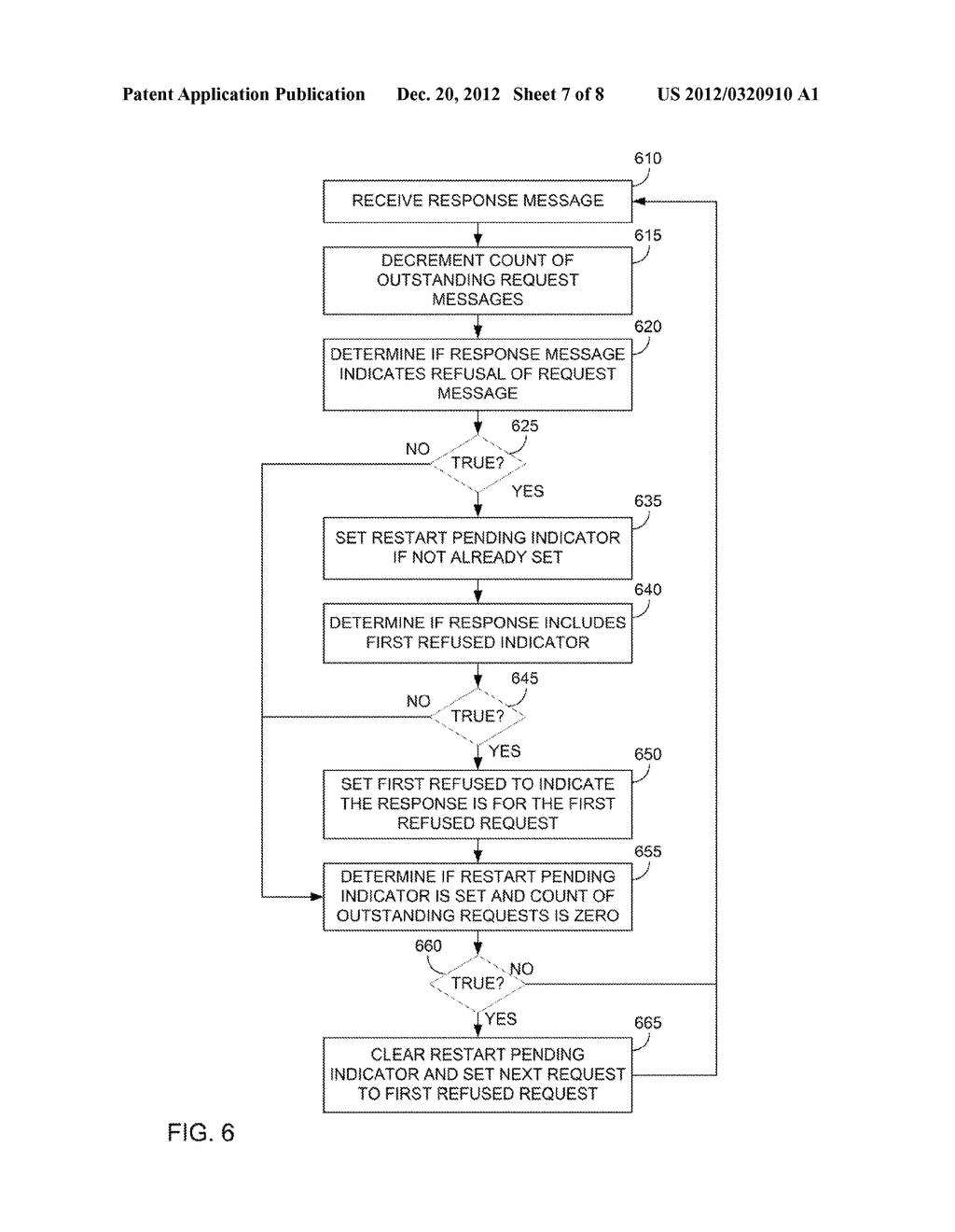 INDICATORS FOR STREAMS ASSOCIATED WITH MESSAGES - diagram, schematic, and image 08