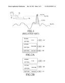 METHOD AND APPARATUS FOR TRANSMITTING DATA PACKET OF MULTIMEDIA SERVICE     USING MEDIA CHARACTERISTICS diagram and image