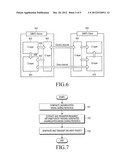 METHOD AND APPARATUS FOR TRANSMITTING DATA PACKET OF MULTIMEDIA SERVICE     USING MEDIA CHARACTERISTICS diagram and image