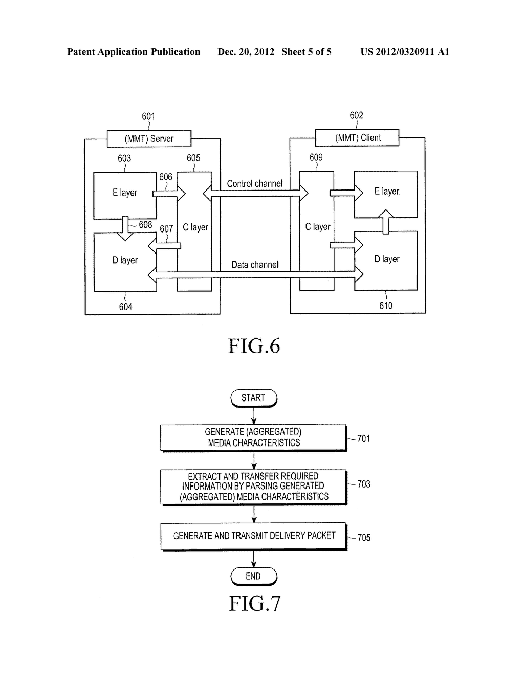 METHOD AND APPARATUS FOR TRANSMITTING DATA PACKET OF MULTIMEDIA SERVICE     USING MEDIA CHARACTERISTICS - diagram, schematic, and image 06