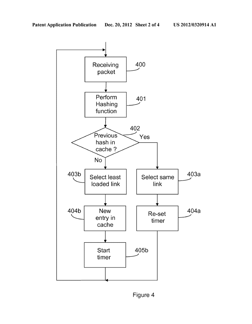  METHOD AND ARRANGEMENT FOR PERFORMING LINK AGGREGATION - diagram, schematic, and image 03