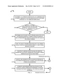 COORDINATED BACK-OFF MECHANISM  FOR PATH SELECTION IN HYBRID COMMUNICATION     NETWORKS diagram and image