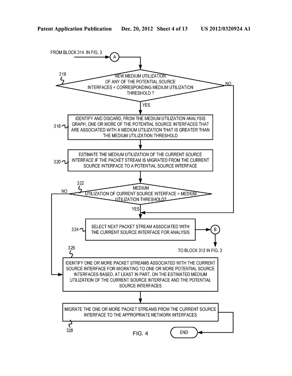 COORDINATED BACK-OFF MECHANISM  FOR PATH SELECTION IN HYBRID COMMUNICATION     NETWORKS - diagram, schematic, and image 05