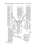 COORDINATED BACK-OFF MECHANISM  FOR PATH SELECTION IN HYBRID COMMUNICATION     NETWORKS diagram and image