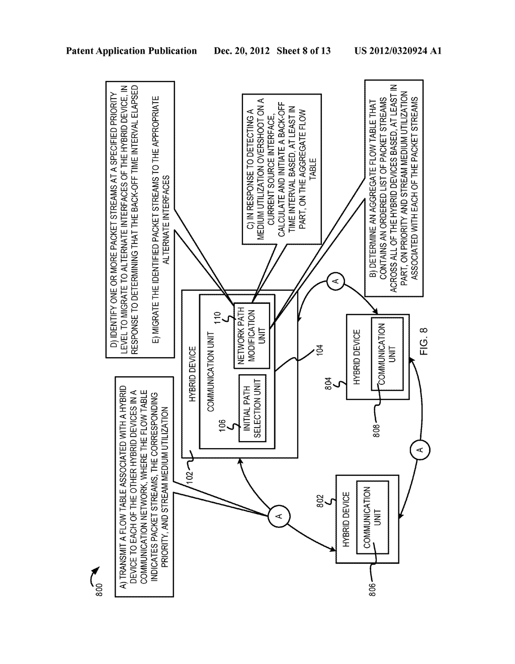 COORDINATED BACK-OFF MECHANISM  FOR PATH SELECTION IN HYBRID COMMUNICATION     NETWORKS - diagram, schematic, and image 09