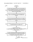 COORDINATED BACK-OFF MECHANISM  FOR PATH SELECTION IN HYBRID COMMUNICATION     NETWORKS diagram and image