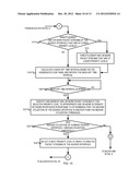 COORDINATED BACK-OFF MECHANISM  FOR PATH SELECTION IN HYBRID COMMUNICATION     NETWORKS diagram and image