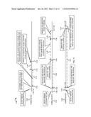 COORDINATED BACK-OFF MECHANISM  FOR PATH SELECTION IN HYBRID COMMUNICATION     NETWORKS diagram and image