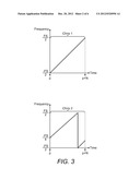 Chirp Communications diagram and image