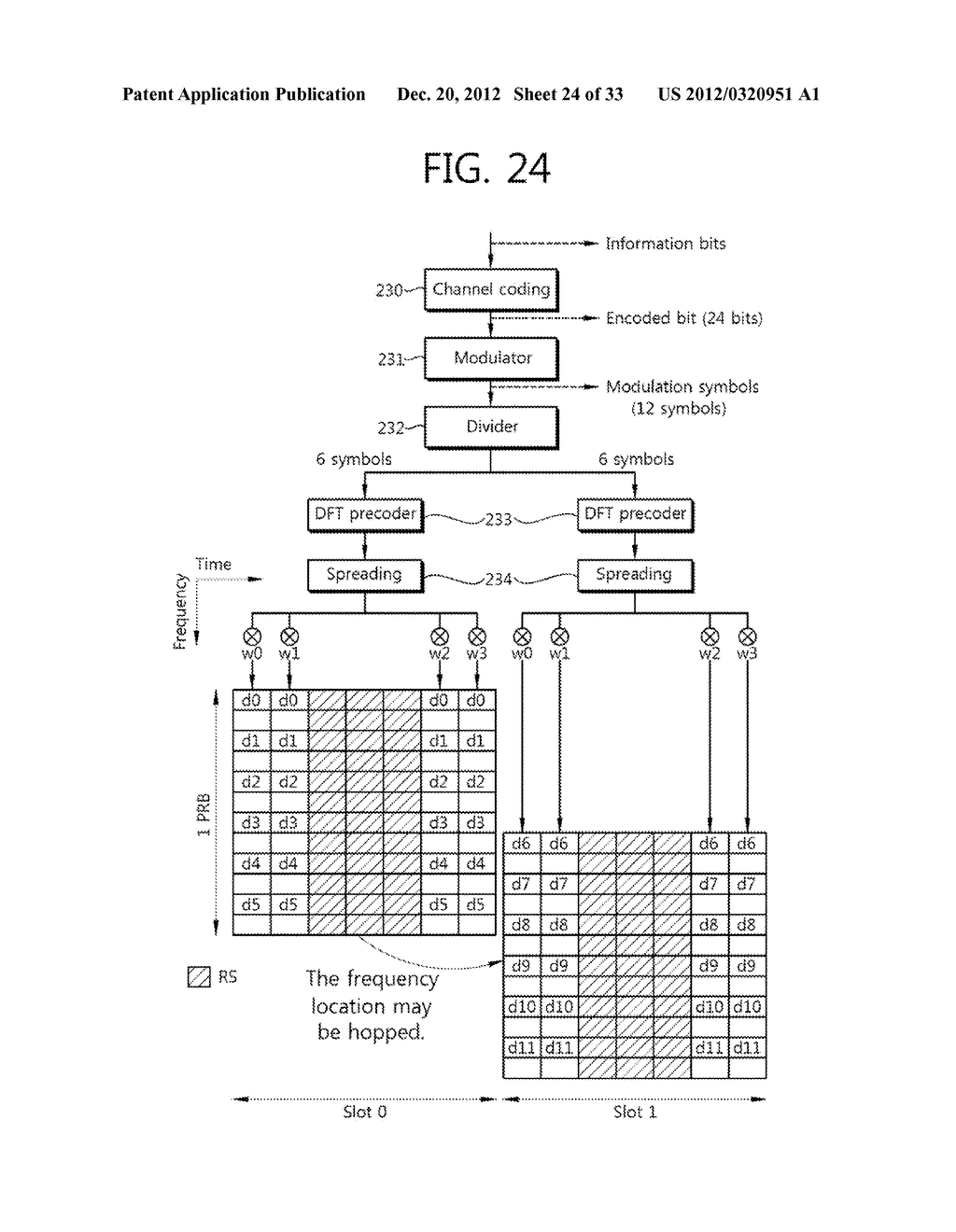 METHOD AND DEVICE FOR TRANSMITTING UPLINK CONTROL INFORMATION IN WIRELESS     COMMUNICATION SYSTEM - diagram, schematic, and image 25