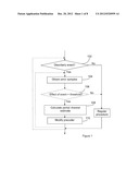 METHOD AND ARRANGEMENT IN A DSL VECTORING SYSTEM diagram and image