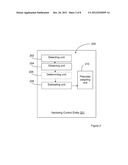 METHOD AND ARRANGEMENT IN A DSL VECTORING SYSTEM diagram and image