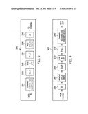 APPARATUS AND METHOD FOR LOW-COMPLEXITY OPTIMAL TRANSFORM SELECTION diagram and image