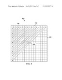 APPARATUS AND METHOD FOR LOW-COMPLEXITY OPTIMAL TRANSFORM SELECTION diagram and image