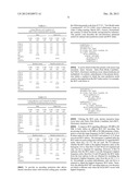 APPARATUS AND METHOD FOR LOW-COMPLEXITY OPTIMAL TRANSFORM SELECTION diagram and image