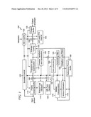 METHODS AND APPARATUS FOR A CLASSIFICATION-BASED LOOP FILTER diagram and image