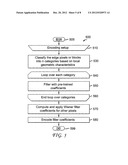 METHODS AND APPARATUS FOR A CLASSIFICATION-BASED LOOP FILTER diagram and image