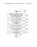 METHODS AND APPARATUS FOR A CLASSIFICATION-BASED LOOP FILTER diagram and image