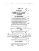 METHODS AND APPARATUS FOR A CLASSIFICATION-BASED LOOP FILTER diagram and image