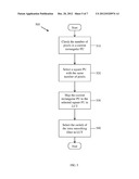 Mode Dependent Intra Smoothing Filter Table Mapping Methods for Non-Square     Prediction Units diagram and image