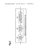 VIDEO ENCODING DEVICE, VIDEO ENCODING METHOD, VIDEO ENCODING PROGRAM,     VIDEO DECODING DEVICE, VIDEO DECODING METHOD, AND VIDEO DECODING PROGRAM diagram and image