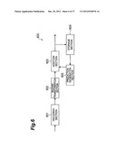 VIDEO ENCODING DEVICE, VIDEO ENCODING METHOD, VIDEO ENCODING PROGRAM,     VIDEO DECODING DEVICE, VIDEO DECODING METHOD, AND VIDEO DECODING PROGRAM diagram and image