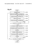 VIDEO ENCODING DEVICE, VIDEO ENCODING METHOD, VIDEO ENCODING PROGRAM,     VIDEO DECODING DEVICE, VIDEO DECODING METHOD, AND VIDEO DECODING PROGRAM diagram and image