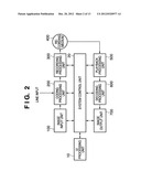 ENCODING/DECODING APPARATUS, IMAGING APPARATUS, AND METHODS FOR     CONTROLLING THEREFOR diagram and image