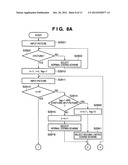 ENCODING/DECODING APPARATUS, IMAGING APPARATUS, AND METHODS FOR     CONTROLLING THEREFOR diagram and image