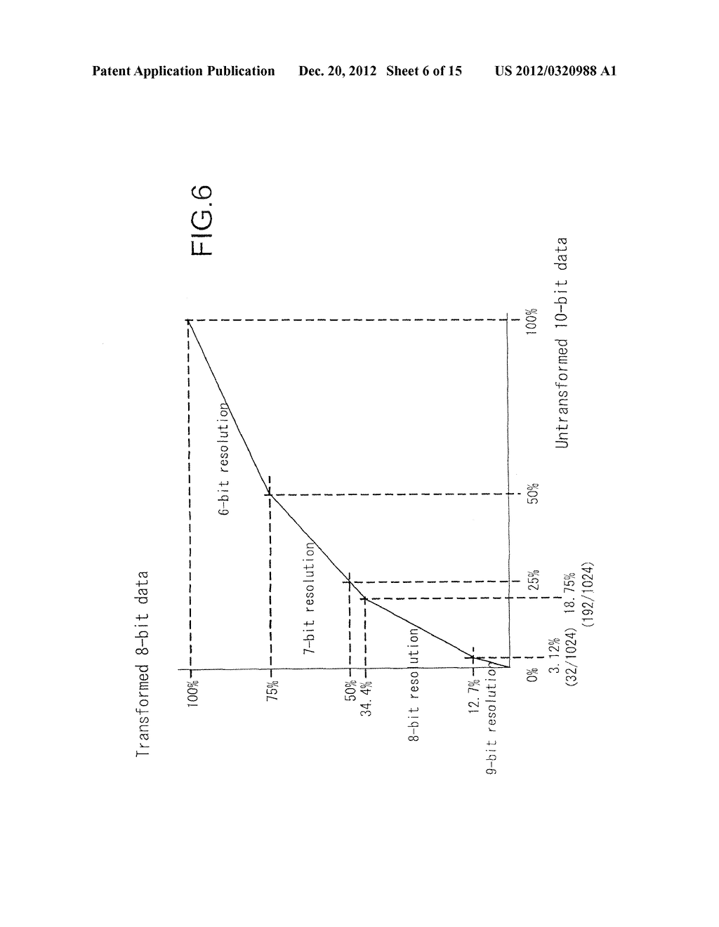 VIDEO SENDING APPARATUS, VIDEO RECEIVING APPARATUS, AND VIDEO SENDING     METHOD - diagram, schematic, and image 07