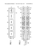 ENCODER AND ENCODING METHOD PROVIDING INCREMENTAL REDUNDANCY diagram and image