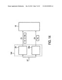 ENCODER AND ENCODING METHOD PROVIDING INCREMENTAL REDUNDANCY diagram and image