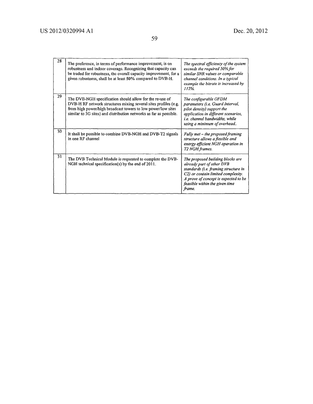 ENCODER AND ENCODING METHOD PROVIDING INCREMENTAL REDUNDANCY - diagram, schematic, and image 103