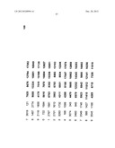 ENCODER AND ENCODING METHOD PROVIDING INCREMENTAL REDUNDANCY diagram and image