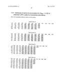 ENCODER AND ENCODING METHOD PROVIDING INCREMENTAL REDUNDANCY diagram and image