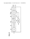 ENCODER AND ENCODING METHOD PROVIDING INCREMENTAL REDUNDANCY diagram and image