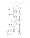 ENCODER AND ENCODING METHOD PROVIDING INCREMENTAL REDUNDANCY diagram and image