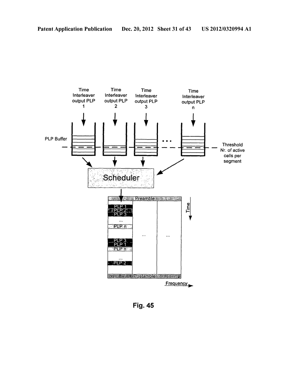 ENCODER AND ENCODING METHOD PROVIDING INCREMENTAL REDUNDANCY - diagram, schematic, and image 32